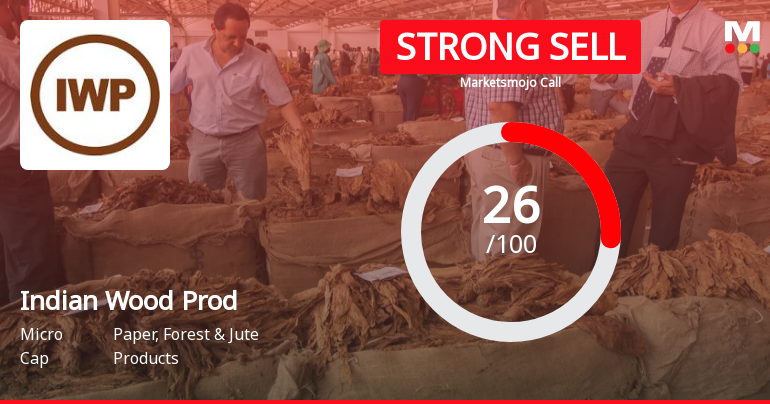 The Indian Wood Products Company Ltd is Rated Strong Sell