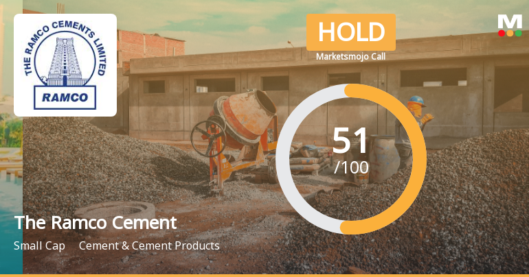 The Ramco Cements Ltd Upgraded to Hold by MarketsMOJO on Technical and Financial Improvements