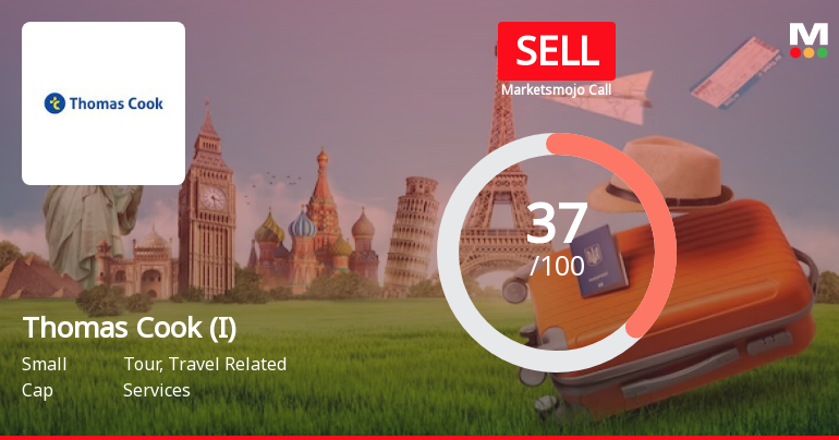 Thomas Cook (India) Ltd is Rated Sell