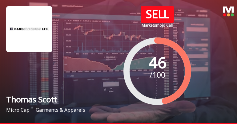 Thomas Scott India Ltd is Rated Sell
