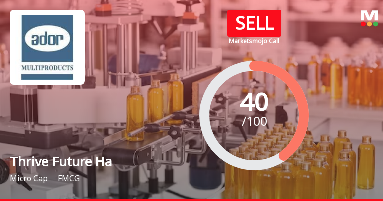 Thrive Future Habitats Limited is Rated Sell
