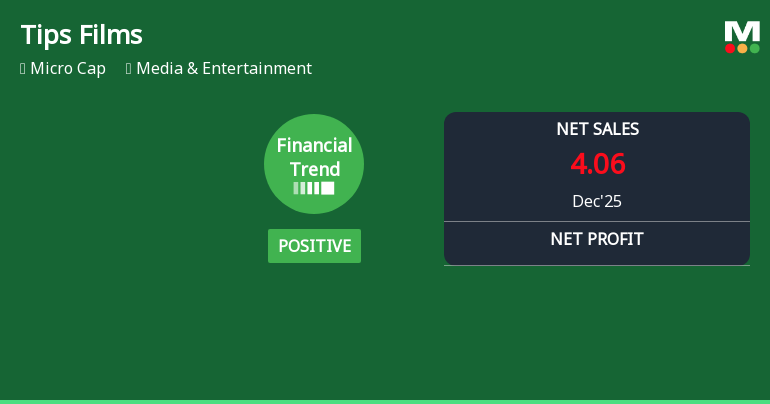 Tips Films Ltd Reports Positive Financial Trend Amidst Market Challenges