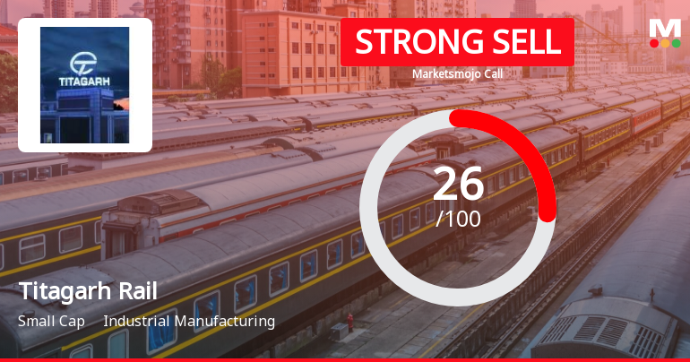 Titagarh Rail Systems Ltd is Rated Strong Sell
