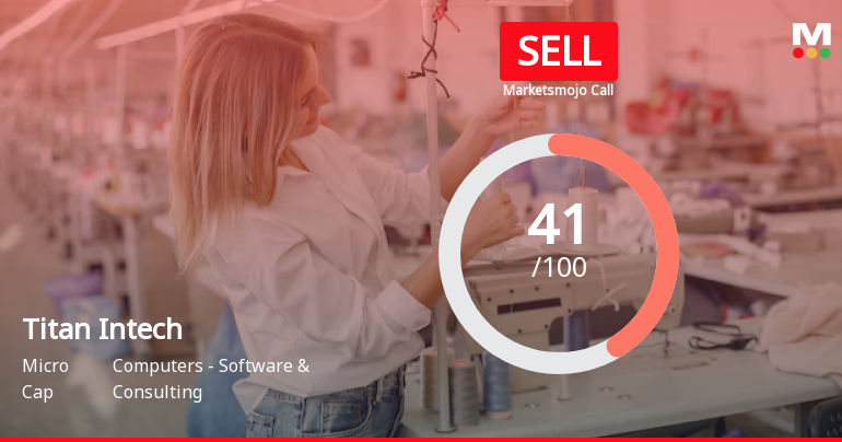 Titan Intech Ltd is Rated Sell