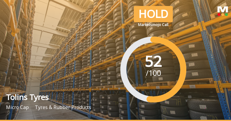 Tolins Tyres Ltd is Rated Hold by MarketsMOJO
