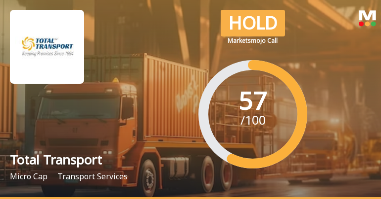 Total Transport Systems Ltd is Rated Hold by MarketsMOJO