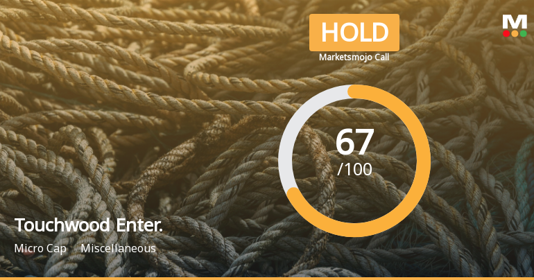 Touchwood Entertainment Ltd is Rated Hold