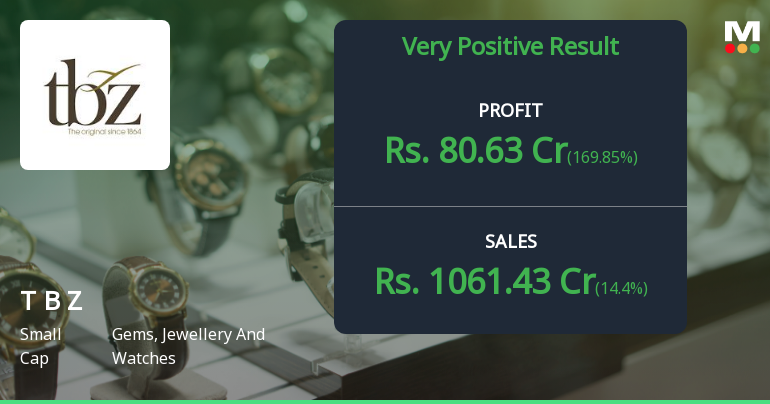 TBZ Q3 FY26: Jewellery Retailer Delivers Stunning 170% Profit Surge on Festive Demand