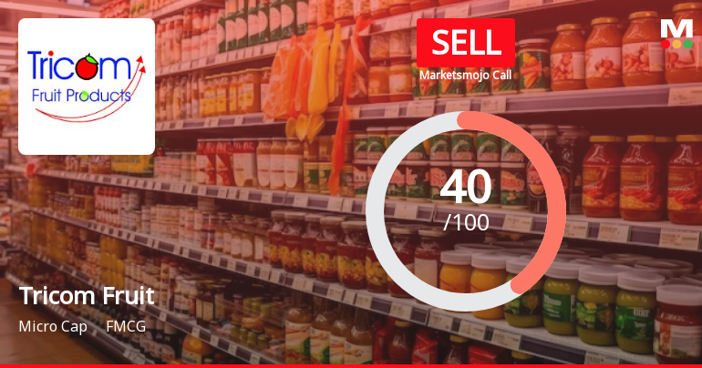 Tricom Fruit is Rated Sell by MarketsMOJO