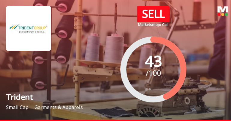 Trident Ltd is Rated Sell by MarketsMOJO