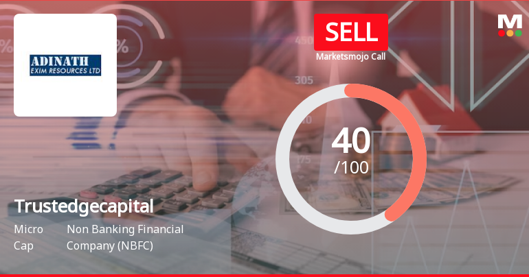 Trustedge Capital Ltd is Rated Sell