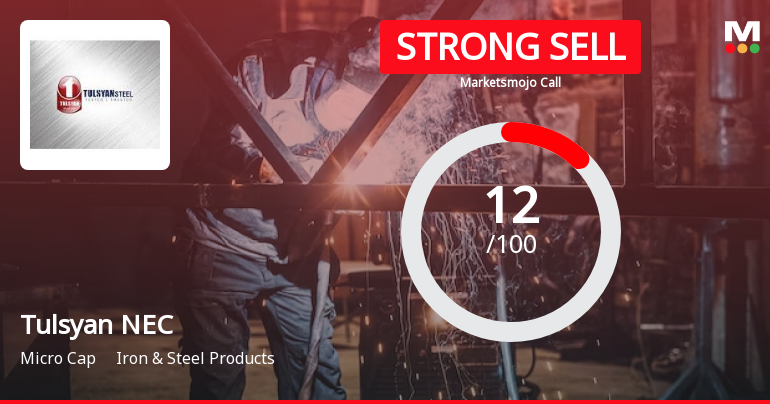 Tulsyan NEC Ltd is Rated Strong Sell