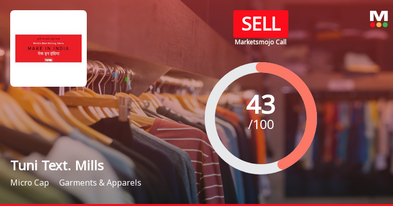 Tuni Textile Mills Ltd Downgraded to Sell Amid Mixed Financial and Technical Signals