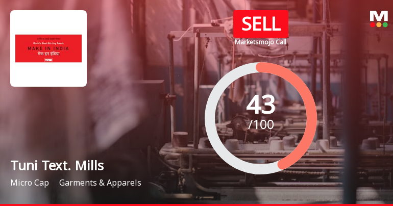 Tuni Textile Mills Ltd is Rated Sell