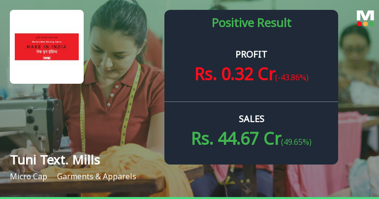 Tuni Textile Mills Q3 FY26: Revenue Surge Masks Razor-Thin Margins