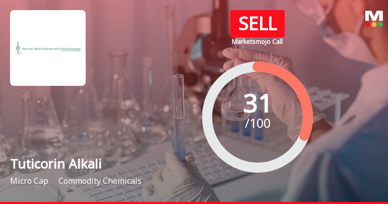 Tuticorin Alkali Chemicals & Fertilizers Ltd is Rated Sell