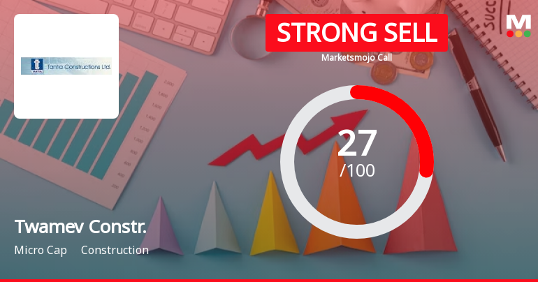 Twamev Construction & Infrastructure Ltd is Rated Strong Sell