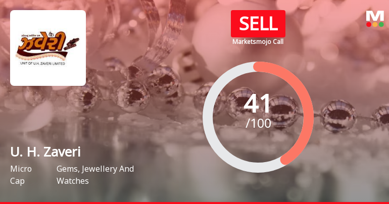 U. H. Zaveri Ltd is Rated Sell by MarketsMOJO