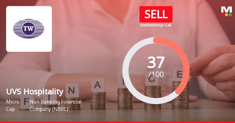 UVS Hospitality & Services Ltd is Rated Sell