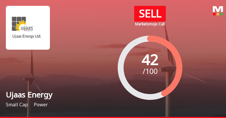 Ujaas Energy Ltd is Rated Sell