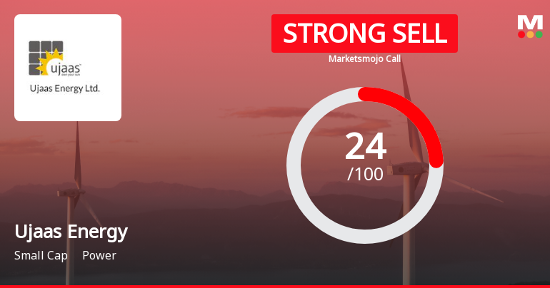 Ujaas Energy Ltd is Rated Strong Sell