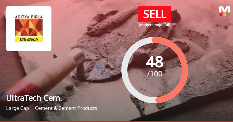 UltraTech Cement Ltd is Rated Sell