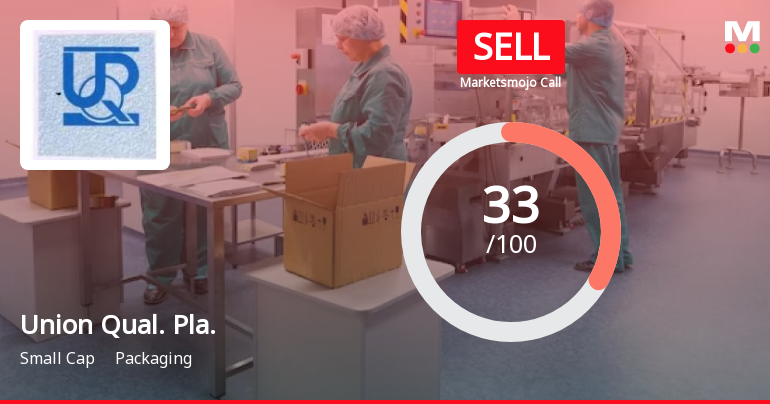 Union Quality Plastics Ltd Upgraded to Sell on Technical Improvements Despite Weak Fundamentals