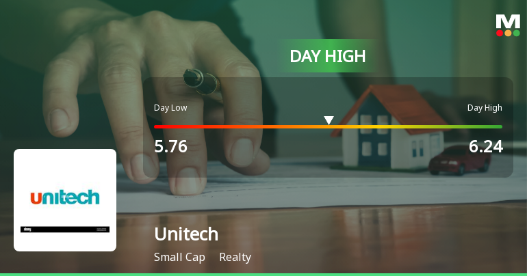 Unitech Ltd Hits Day High with Strong Intraday Surge on 1 January 2026