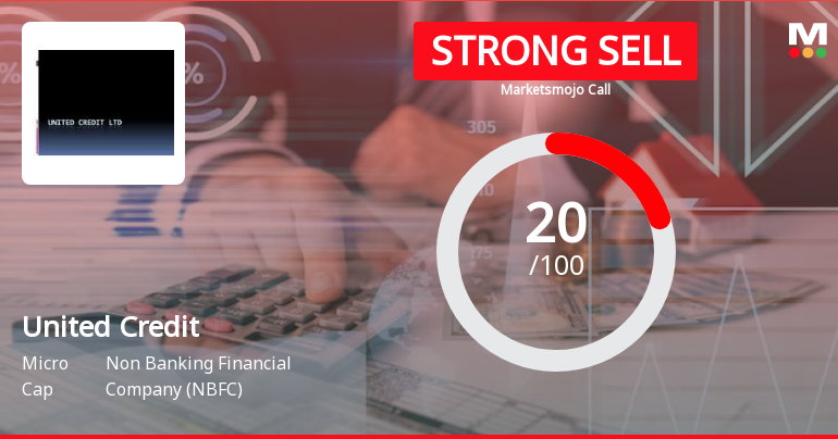 United Credit Ltd is Rated Strong Sell