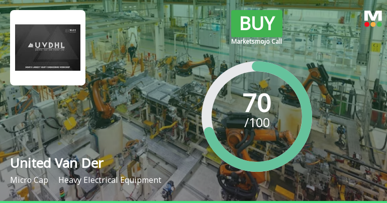 United Van Der Horst Ltd is Rated Buy