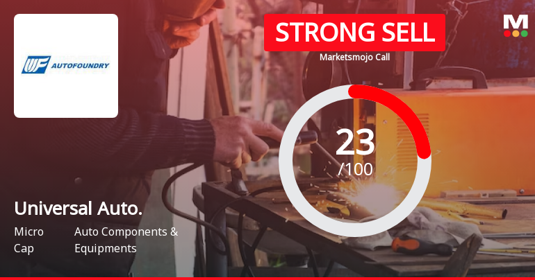 Universal Autofoundry Ltd is Rated Strong Sell