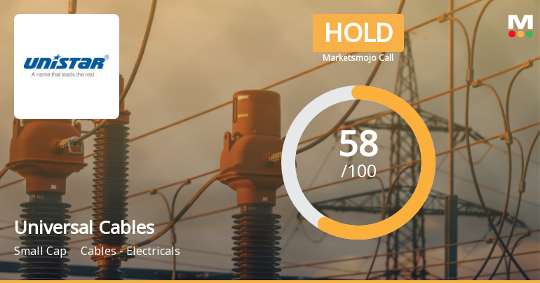 Universal Cables Ltd. Upgraded to Hold on Improved Technicals and Financial Performance