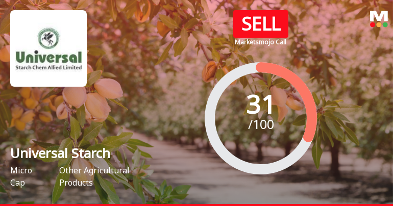 Universal Starch Chem Allied Ltd Upgraded to Sell on Technical Improvement Despite Mixed Fundamentals