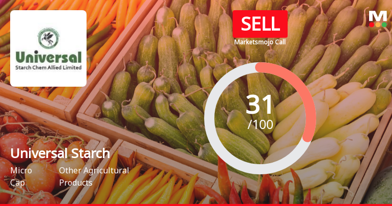 Universal Starch Chem Allied Ltd Upgraded to Sell Amid Mixed Financial and Valuation Signals