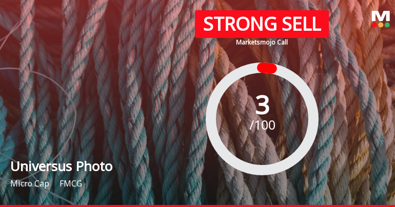 Universus Photo Imagings Ltd is Rated Strong Sell