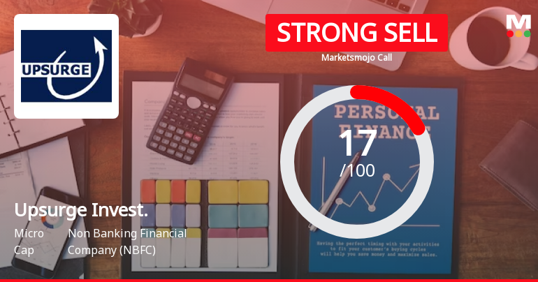 Upsurge Investment & Finance Ltd is Rated Strong Sell