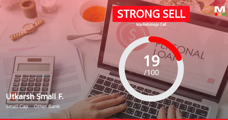 Utkarsh Small Finance Bank Ltd is Rated Strong Sell