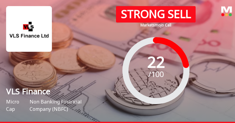 VLS Finance Ltd is Rated Strong Sell