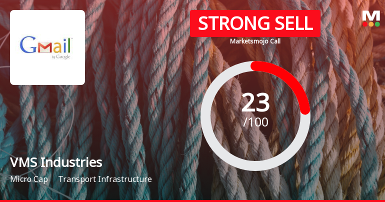 VMS Industries Ltd is Rated Strong Sell