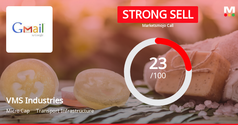 VMS Industries Ltd is Rated Strong Sell