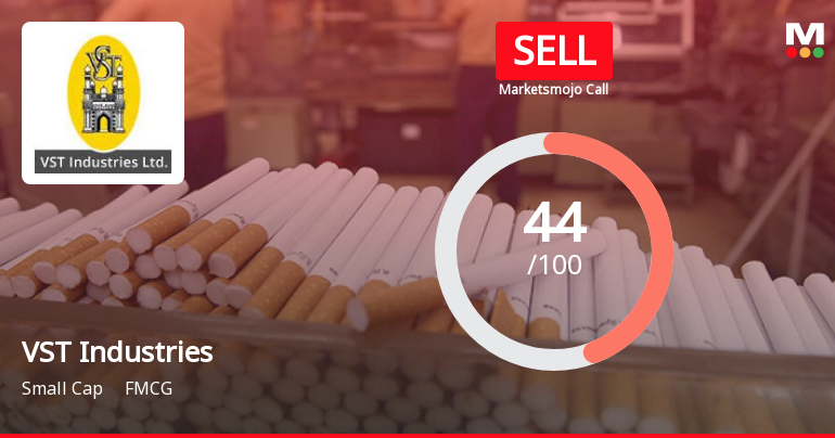 VST Industries Ltd is Rated Sell