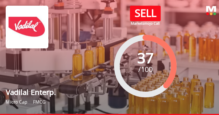 Vadilal Enterprises Ltd is Rated Sell