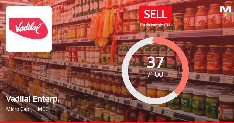 Vadilal Enterprises Ltd is Rated Sell