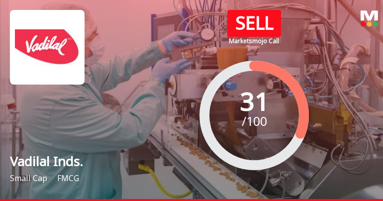 Vadilal Industries Ltd is Rated Sell