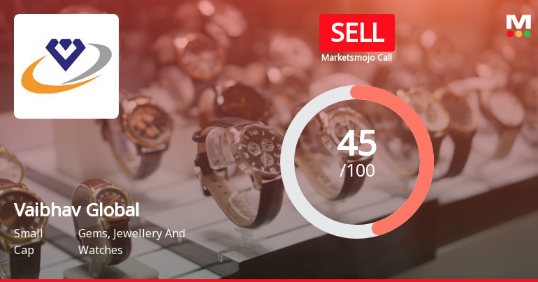 Vaibhav Global Ltd Downgraded to Sell Amid Technical Weakness and Flat Financials