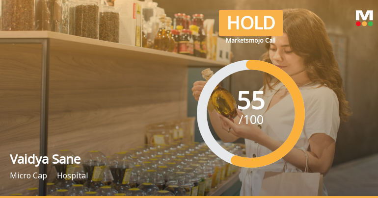 Vaidya Sane Ayurved Laboratories Ltd is Rated Hold