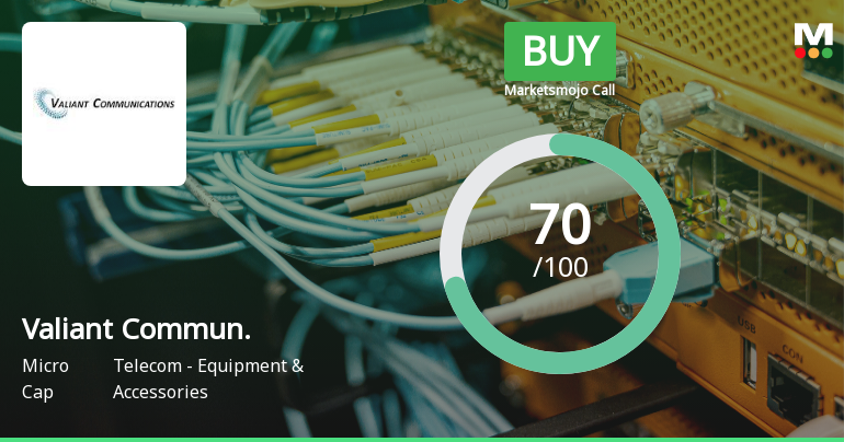 Valiant Communications Ltd Upgraded to Buy on Strong Technical and Financial Performance