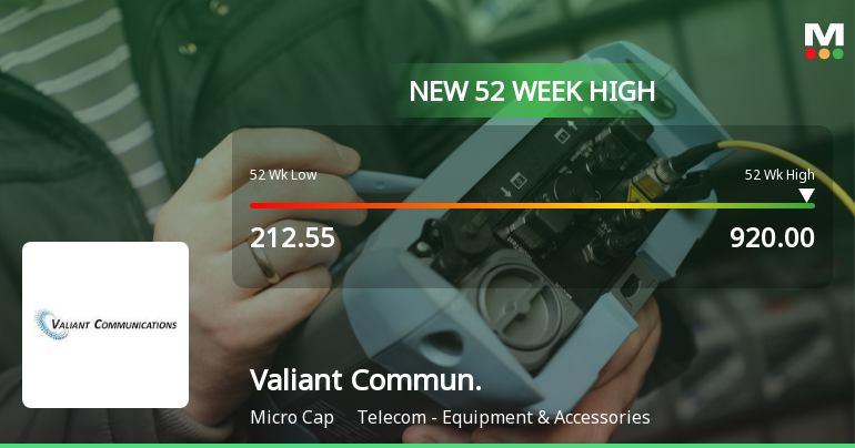 Valiant Communications Ltd Hits New 52-Week High of Rs.920