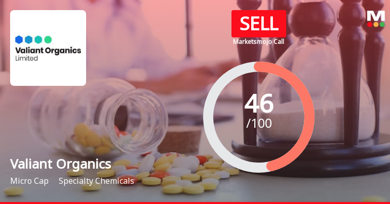 Valiant Organics Ltd is Rated Sell