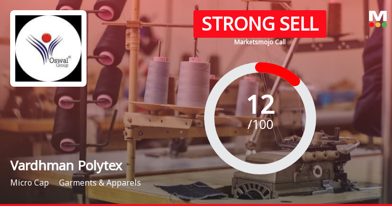 Vardhman Polytex Ltd is Rated Strong Sell